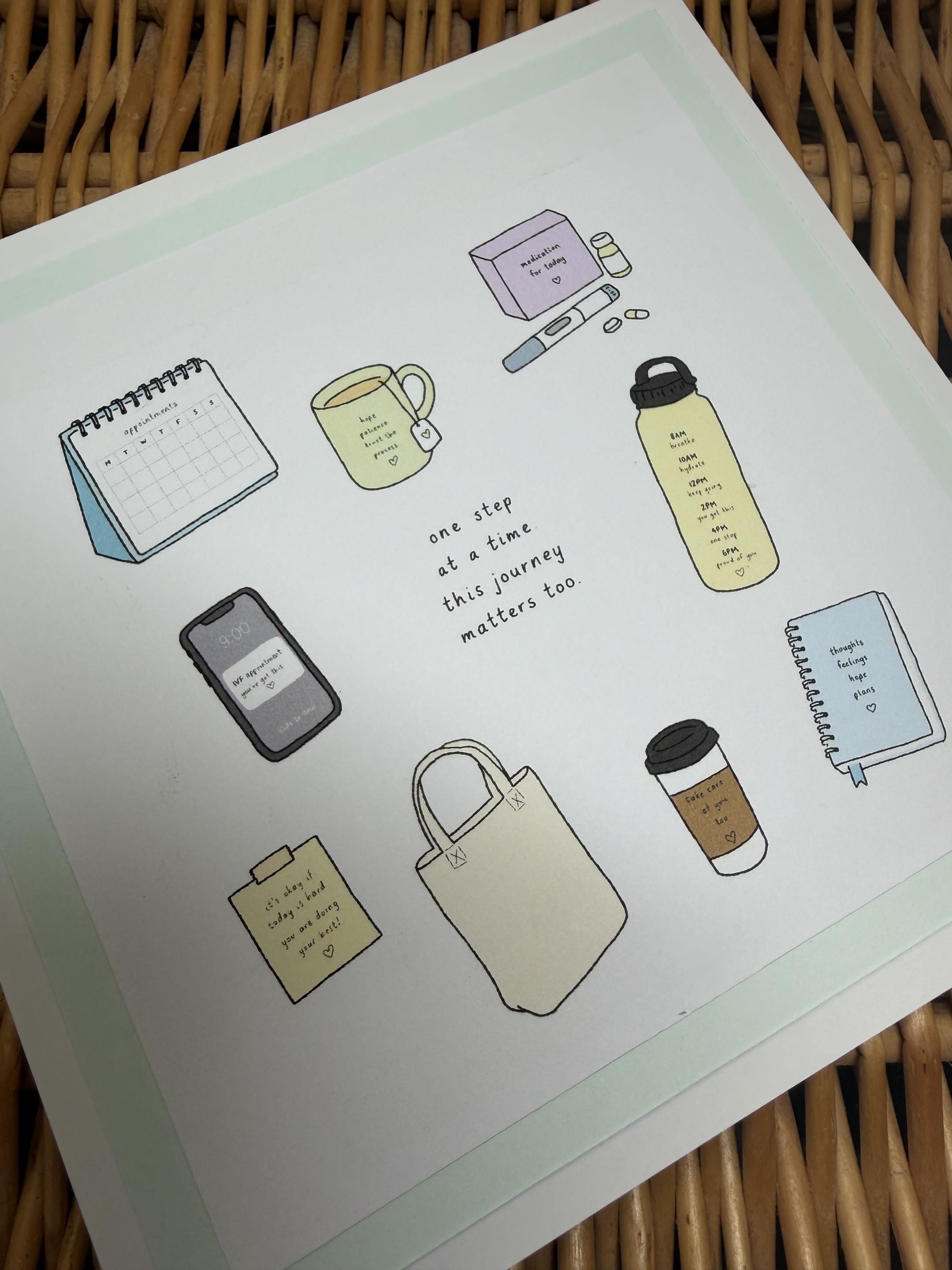IVF journey Card